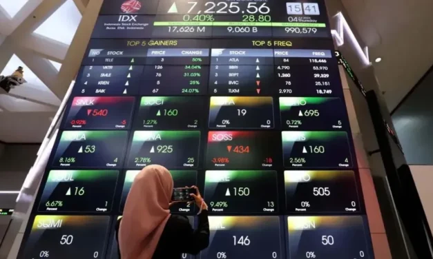 Saham IFSH Dan TAMA Buka Kembali, BEI Perdagangan Normal
