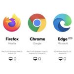 Daftar Browser Teraman Untuk Memberikan Pengalaman Terbaik